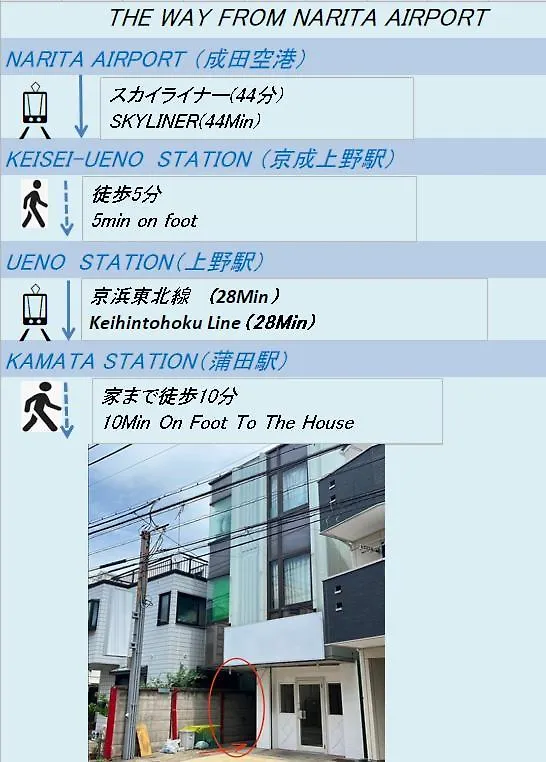 H-Nishikamata Colorbee House Apartment Tokyo 0*,  Japan